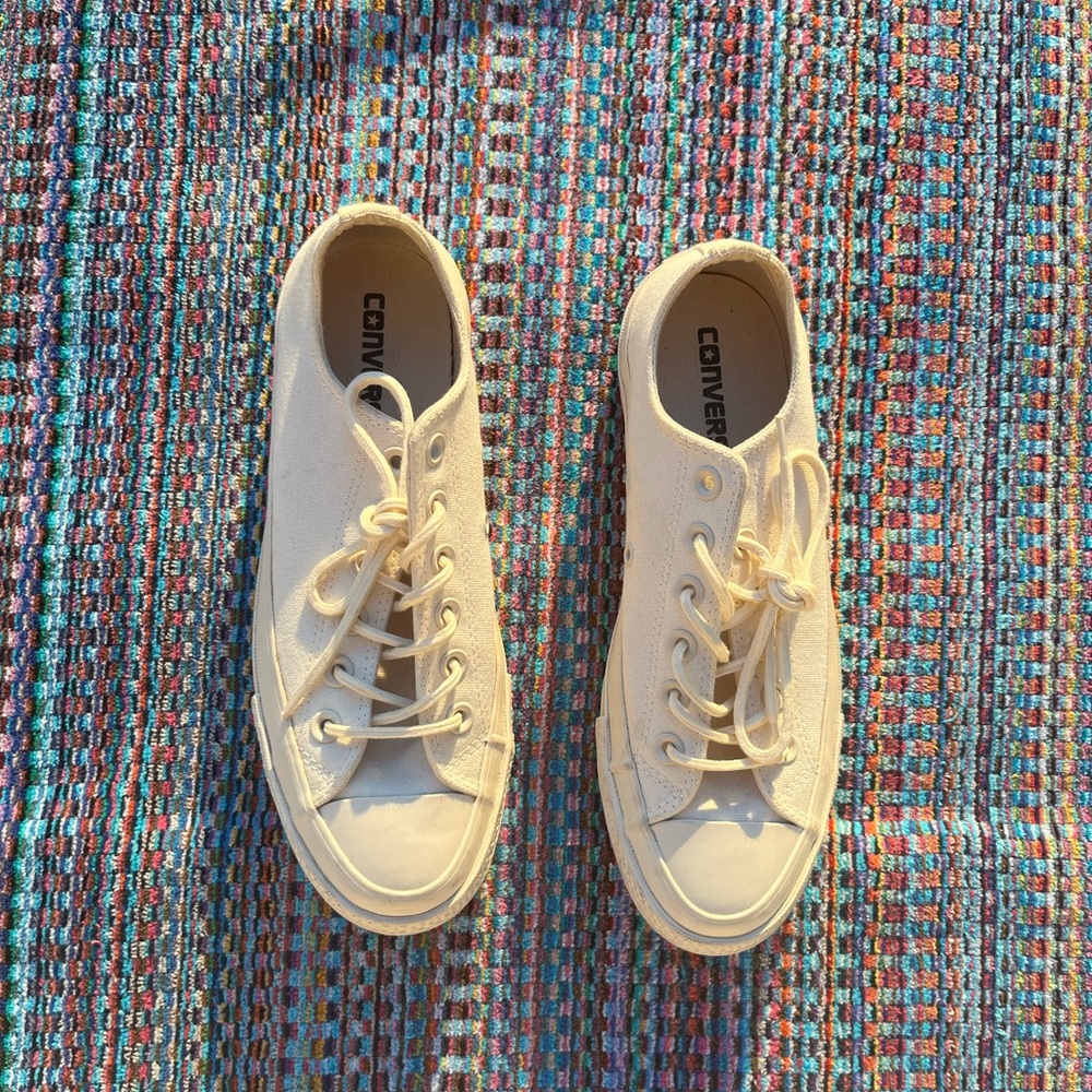 7.5 Women’s